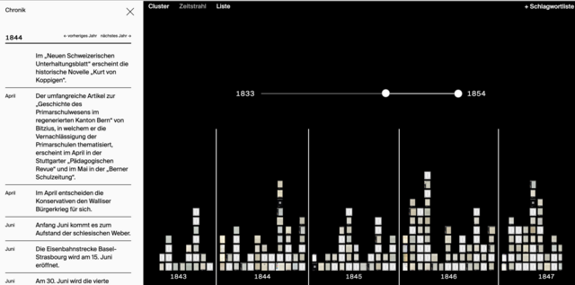 Screenshot des Zeitstrahls auf gotthelf-digital.ch.