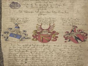 Verzeichnis Appenzeller Geschlechter.