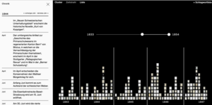 Screenshot des Zeitstrahls auf gotthelf-digital.ch.